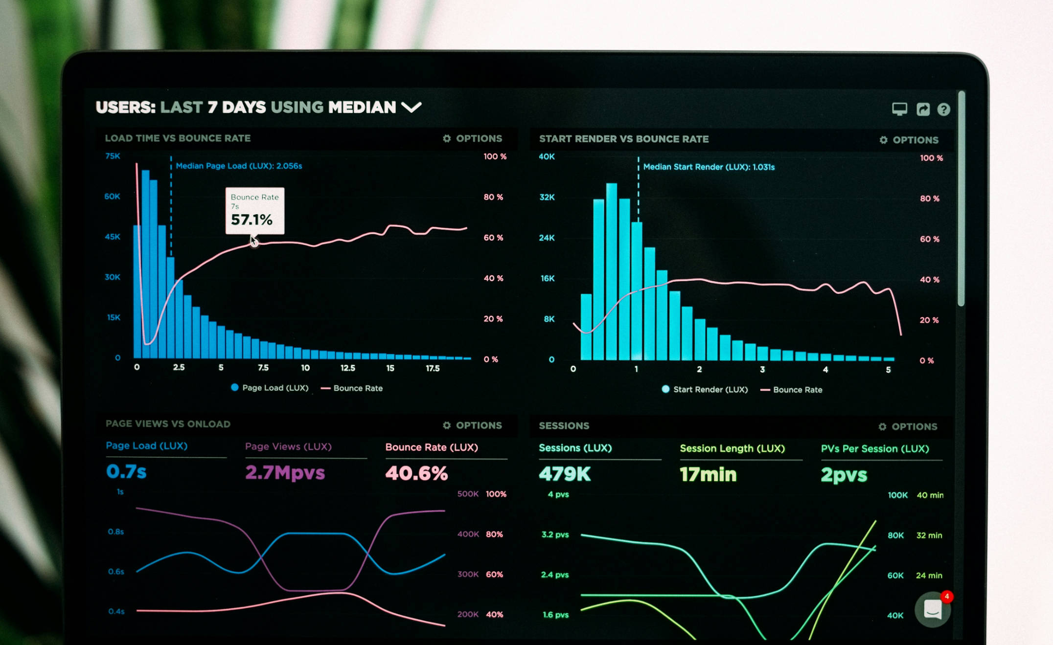 Generador de Escala de Notas en Excel